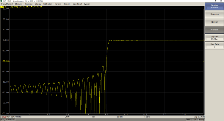 Lowpass Step Mode Minimum Screenshot