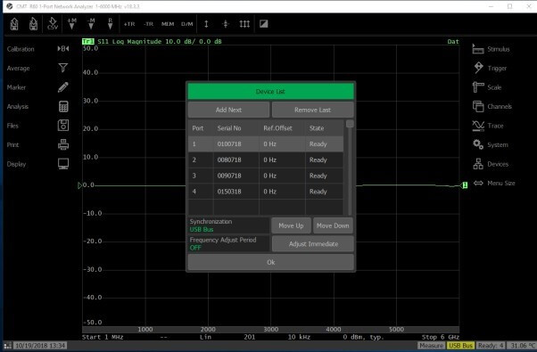 RNVNA App Note Fig. 1